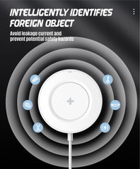 32W 4Ports PD QC3.0 Wireless Charger(AW003)