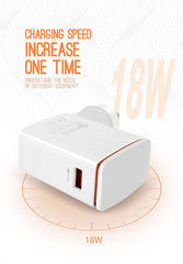 18W QC3.0 Charger(A1301Q)