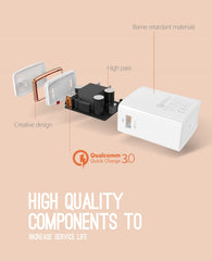 18W QC3.0 Charger(A1301Q)