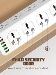 10 Outlets 6Ports Power Socket(SC10610)