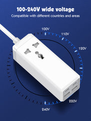 65W 4Ports Desktop Power Socket(SC1418/SK1495)