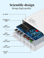 120W 6Ports PD QC3.0 Charger(Q605)