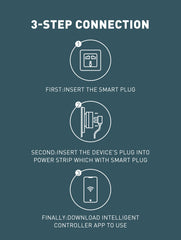 Smart Socket(SA1050)