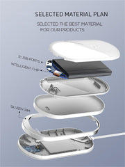 10000mAh 3Ports Power Station Portable Power(PL1011)