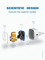 Smart Socket(SCW1050)