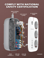 3 Outlets 4Ports PD3.0 QC4+ GaN Power Socket(SE3436)