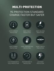 40w PD Charge (A1405C)