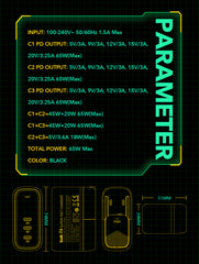 65W GaN 3Ports PD3.0 Charger(Q367)