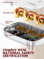 3 Outlets 4Ports Smart Socket(SCW3451)