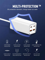 65W 4Ports PD QC4+ Charger(A4610)