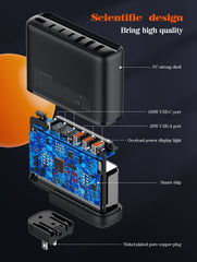 140W GaN 6Ports PD QC3.0 Charger(A6140C)