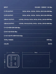 65W 4Ports PD QC4+ Charger(A4610)