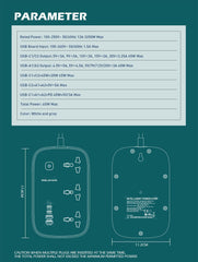 3 Outlets 4Ports PD3.0 QC4+ GaN Power Socket(SC3416)