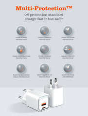 20w 2Ports PD MFI Certified Charger(A2318M)