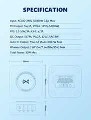 32W 4Ports PD QC3.0 Wireless Charger(AW004)