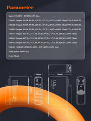 140W GaN 6Ports PD QC3.0 Charger(A6140C)