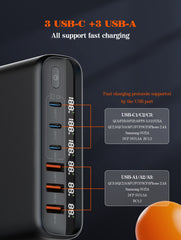 140W GaN 6Ports PD QC3.0 Charger(A6140C)