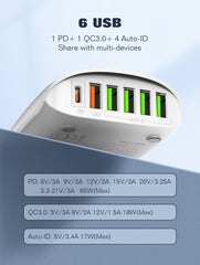 65W 6Ports PD QC4+ Charger(A6573C)