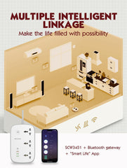 3 Outlets 4Ports Smart Socket(SCW3451)