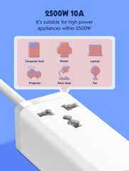 65W 4Ports Desktop Power Socket(SC1418/SK1495)