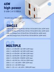 65W 4Ports Desktop Power Socket(SC1418/SK1495)