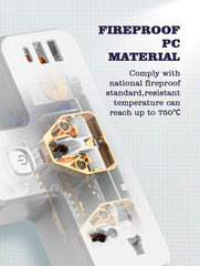 2 Outlets 3Ports Power Socket(SC2311)