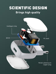 18W QC3.0 Charger(A1306Q)