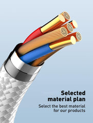 65W Type-C to Type-C 100CM/200CM Cable(LC861C-LC862C)