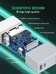 65W 2Ports PD Charge (A2620C)