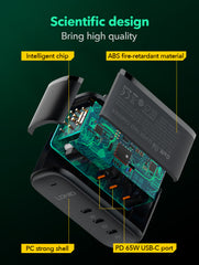 65W GaN 3Ports PD3.0 Charger(Q367)