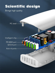 65W 6Ports PD QC4+ Charger(A6573C)