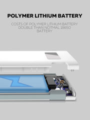 10000mAh 2Ports Built-In Cable Portable Power(PL1004)